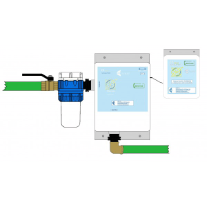 installazione-nobypass