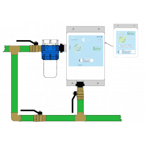 installazione-sibypass