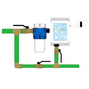 installazione-sibypass
