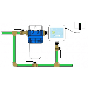 installazione-sibypass