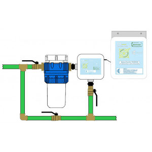 installazione-sibypass